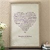 Champagne Frame