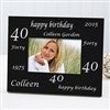Birthday Gifts