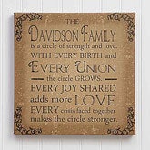 Personalized Family Canvas Art - Circle Of Strength - 10549