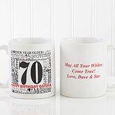 Personalized Birthday Coffee Mug - Another Year Has Gone By - 10835