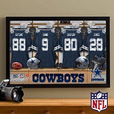 Personalized Dallas Cowboys NFL Locker Room Canvas Print - 10893 Personalized Dallas Cowboys NFL Locker Room Canvas Print - 10893