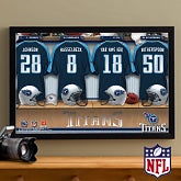 Personalized Tennessee Titans NFL Locker Room Canvas Print - 10916