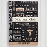 Personalized Doctor Artwork - Medical Professionals Canvas Art - 11701