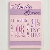 Personalized Baby's Birth Canvas Art for Girls - 12075