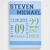 Personalized Baby's Birth Canvas Art for Boys - 12104