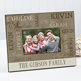 Personalized Photo Frames - Our Loving Family - 12416 Personalized Photo Frames - Our Loving Family - 12416