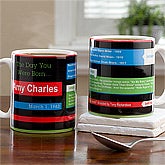 Personalized Birthday Coffee Mugs - The Day You Were Born - 12579