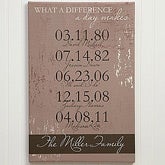 Personalized Canvas Art - Special Dates - 13020 Personalized Canvas Art - Special Dates - 13020