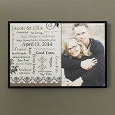 Photo Canvas - 10255