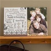 Our Family Personalized Photo Canvas Art - 10885