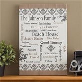 Our Family Personalized Canvas Art - 10886