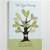 Leaves of Love Personalized Family Tree Canvas Art - 11367