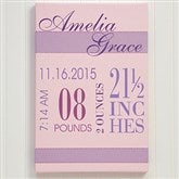 Baby's Big Day Personalized Canvas Art For Girls - 12075