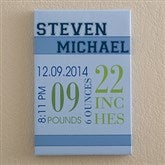 Baby's Big Day Personalized Canvas Art For Boys - 12104