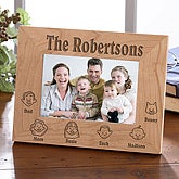 Our Family Characters Personalized Frame - 4599