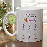 Reasons Why Collection© Coffee Mug - 9415U