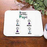 Reasons Why© Personalized Mouse Pad - 9417M