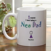 Reasons Why© Personalized Coffee Mug - 9417U