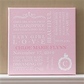 Baby Love Birth Info Personalized Canvas Art- Pink - 9545-P