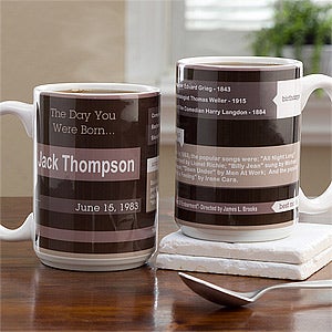 Personalized Birthday Coffee Mugs - The Day You Were Born - 12579