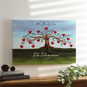 Personalized Family Tree Watercolor Canvas Art - 4545