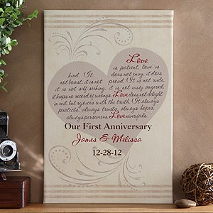 Personalized Wedding & Anniversary Canvas Art - Love Is Patient  - 5853
