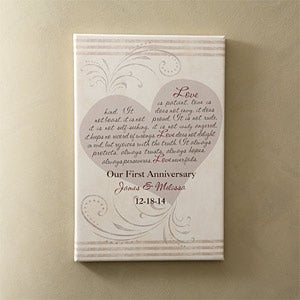 Personalized Wedding & Anniversary Canvas Art - Love Is Patient  - 5853