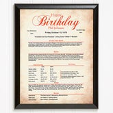 Personalized Birthday History Plaque - The Day You Were Born Style - 4063 Personalized Birthday History Plaque - The Day You Were Born Style - 4063