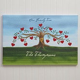 Family Tree Personalized Watercolor Canvas Art - Medium