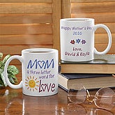 MOM means LOVE Personalized Coffee Mug