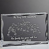 Our Family Tree Personalized Gift - 5927
