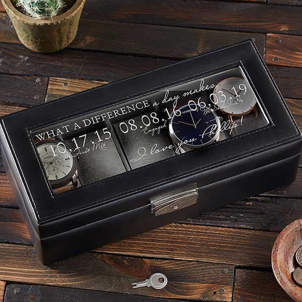 Special Dates Watch Box