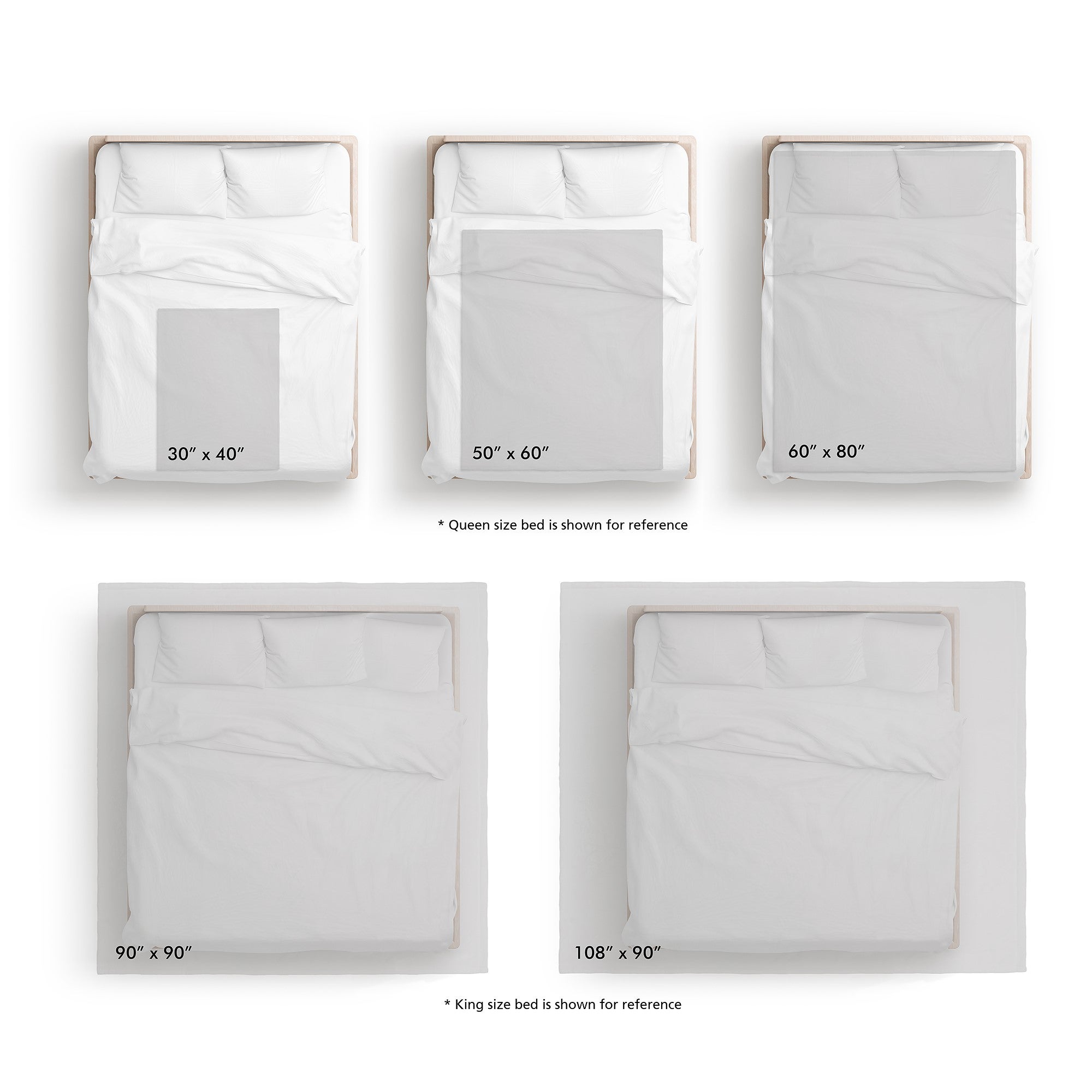 Christmas Blanket Sizes
