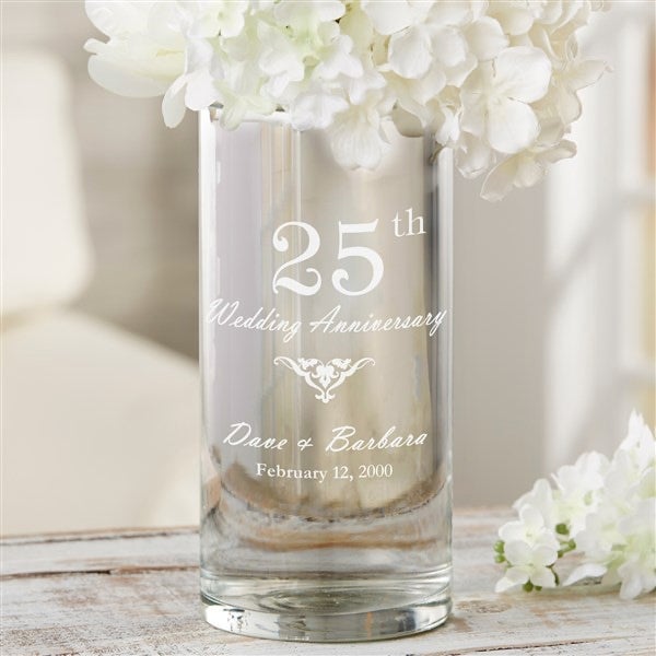 Milestone Gifts for Anniversary