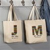 Product Thumbnail Small & Large Tote Bag