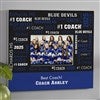 Product Thumbnail 5 x 7 Horizontal Wall Frame