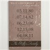 Special Dates Personalized Canvas Print- 12 x 18 - 13020-S
