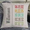 Product Thumbnail 18 Inch Pillow