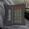 Product Thumbnail 14 Inch Pillow