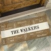 Product Thumbnail 24x48 Oversized Doormat