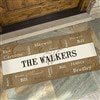 24x48 Oversized Doormat