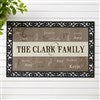 Product Thumbnail 20x35 Doormat With Tray