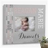 Product Thumbnail Wall Frame