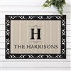 Product Thumbnail 18x27 Doormat with Tray