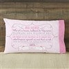 Product Thumbnail Full Color Pillowcase
