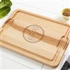 Product Thumbnail View Design