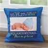 Product Thumbnail 14 Inch Pillow