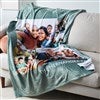 Product Thumbnail Environment View