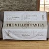 Product Thumbnail Sweatshirt Blanket