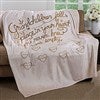 Product Thumbnail 60x80 Fleece Blanket